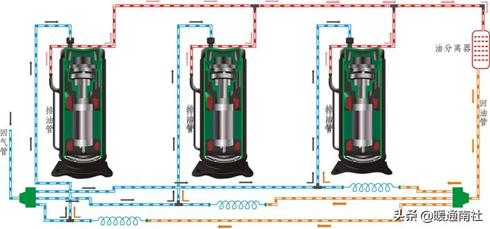 变频空调多联机知识,直流变频多联机空调什么意思