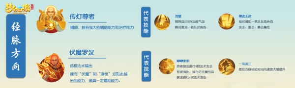 梦幻西游新门派新场景新召唤兽,梦幻西游魔化生门派特色