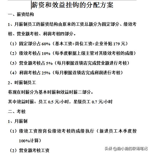 肯德基连锁店装修指导手册,肯德基店面运营手册有多厚