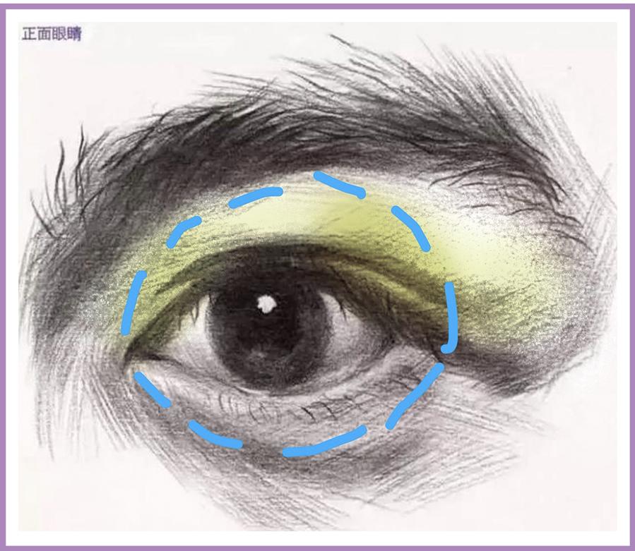 清透高级感眼妆画法,相当炸裂的眼妆画法