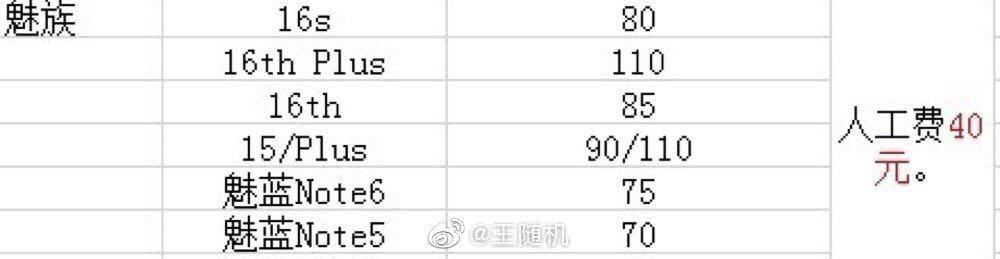 浅谈手机电池更换,干货2017最火5款手机电池更换攻略