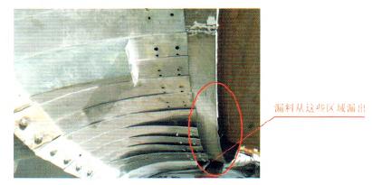 窑尾漏料原因以及调整,鱼鳞片密封工艺