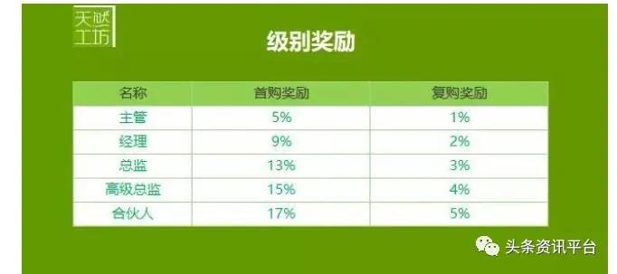 竹妃天然工坊的优势和劣势,天然工坊竹妃纸巾是合法的吗