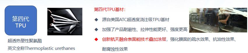 国产隐形车衣怎么选,附近的全车隐形车衣怎么选