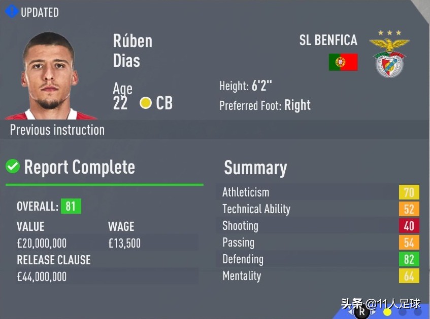 fifa20球员能力值,fifa20最厉害的队