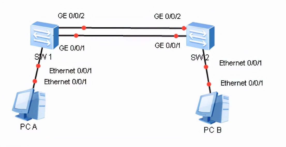 直接吹爆,直接吹爆是什么意思