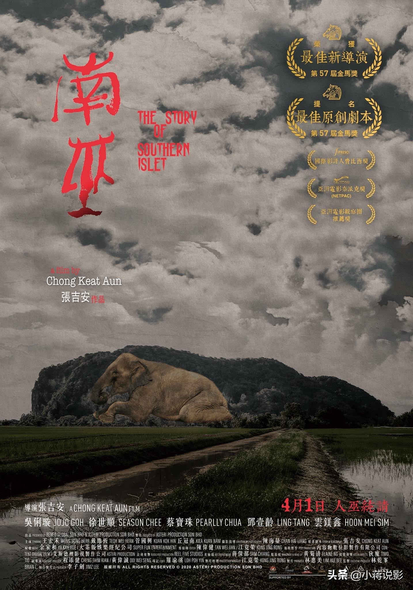 顶级恐怖片降头,1983经典恐怖片降头