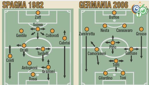 探寻意大利,探寻意大利纪录片