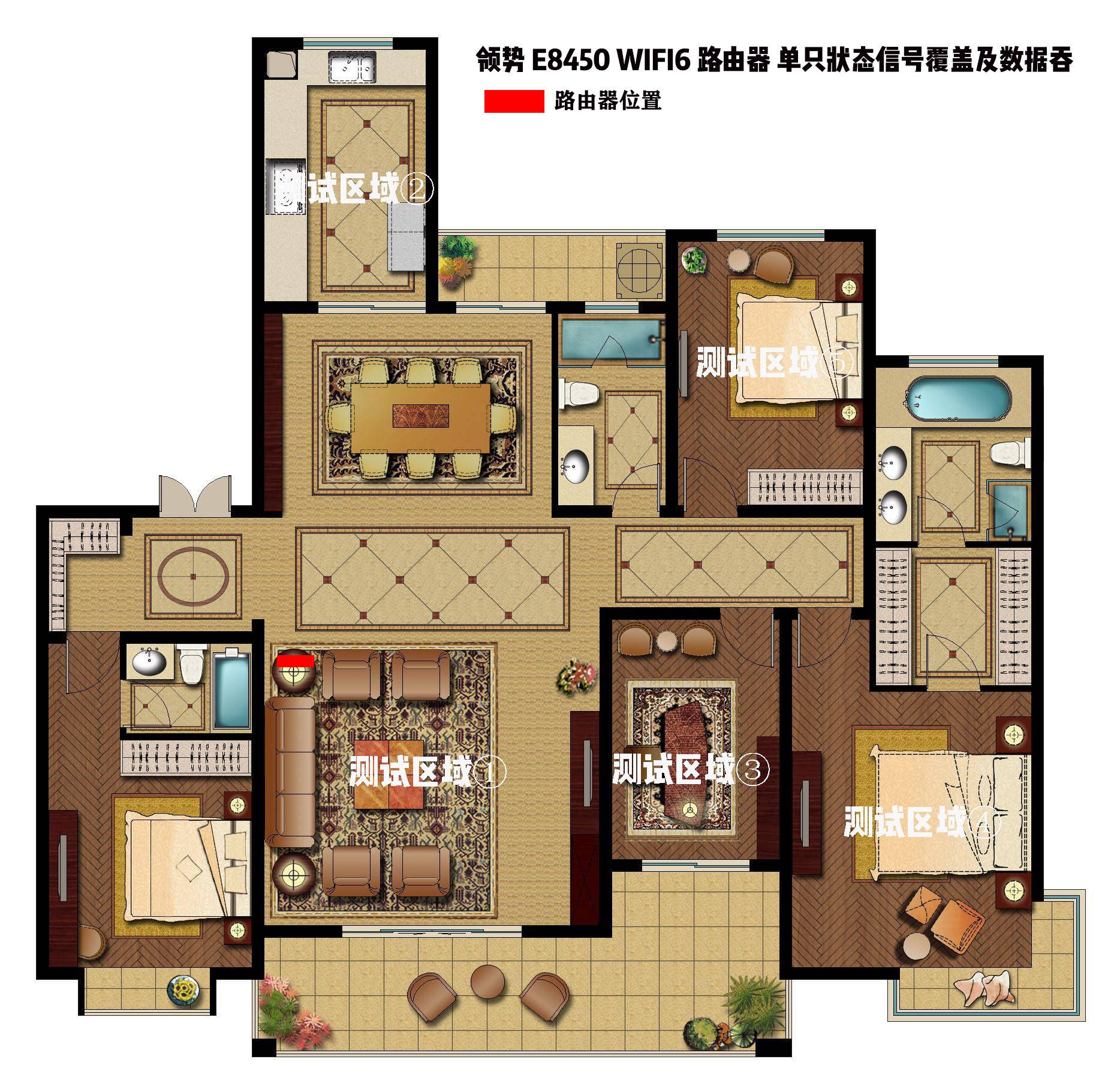 领势e8450路由器评测openwrt,wifi6e路由器推荐测评