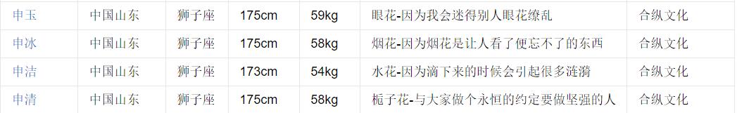 为什么当时的申冰退赛了,申冰退役后现状