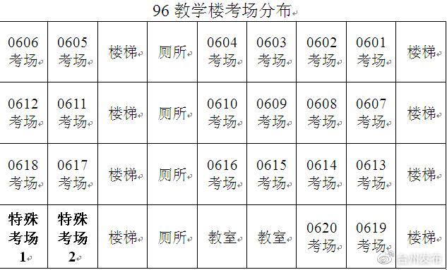 公务员考试台州,台州公务员考试如何准备