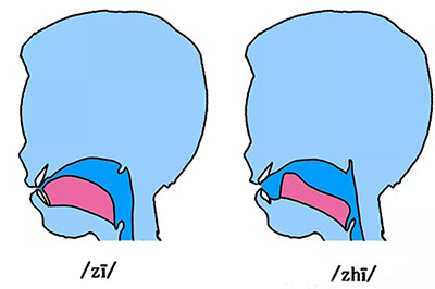 孩子平翘舌拼音记不住怎么办,孩子翘舌音发音不准怎么纠正