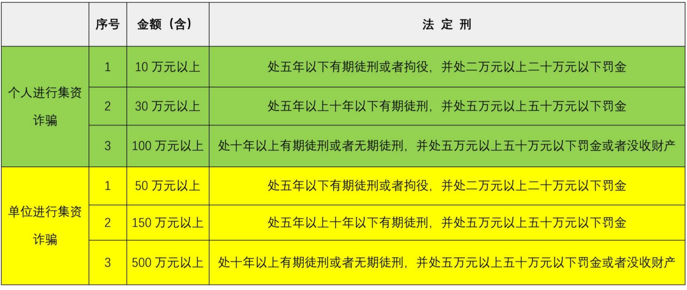 潘多拉的梦是啥意思,潘多拉的梦盒