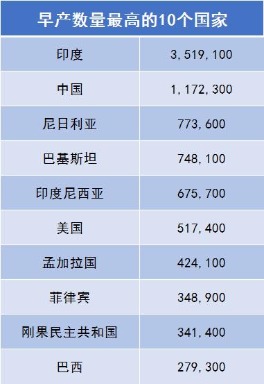 早产宝宝放弃治疗回家怎么办,早产27周宝宝可以放弃治疗吗