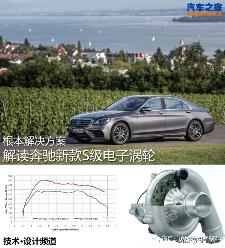 新款奔驰s电子涡轮,奔驰s级双涡轮