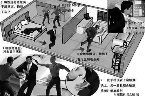 俞敏洪被抢劫始末,俞敏洪首次披露被绑架细节