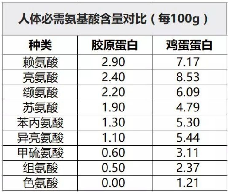 足贴排毒、量子波动速读？对不起，这些智商税也许你全都交过