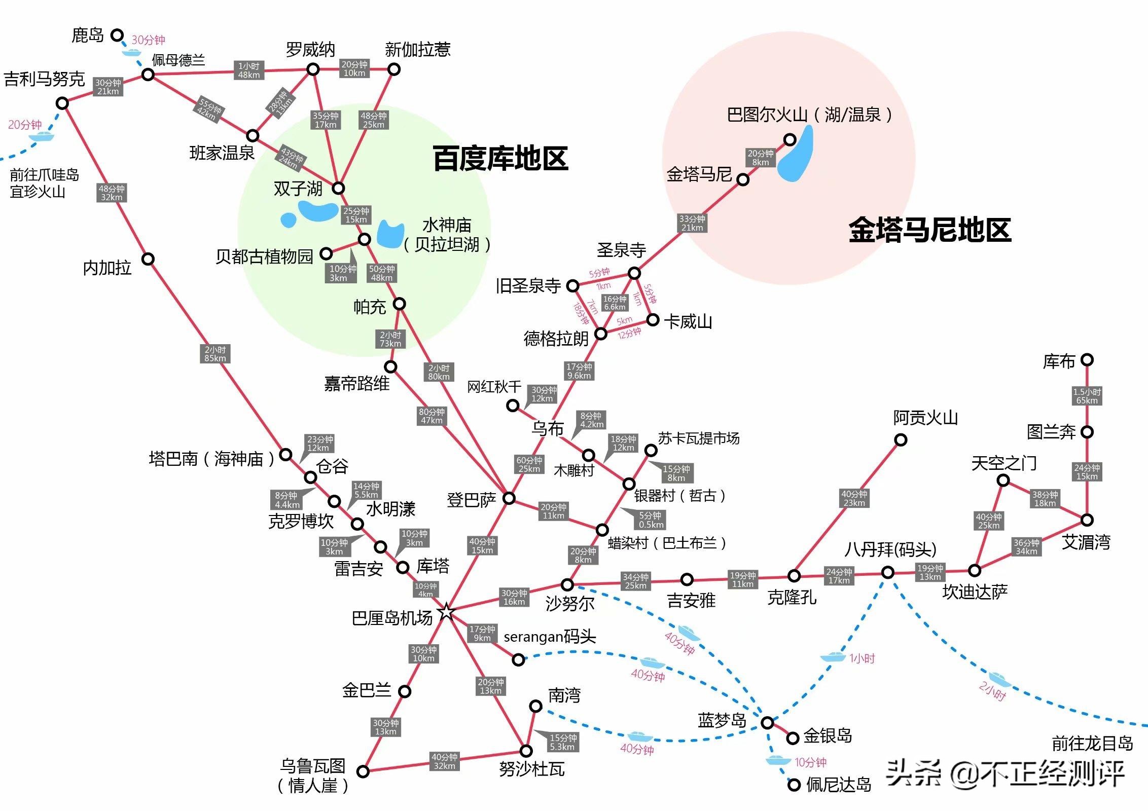 巴厘岛旅行2天,巴厘岛旅行第二天视频