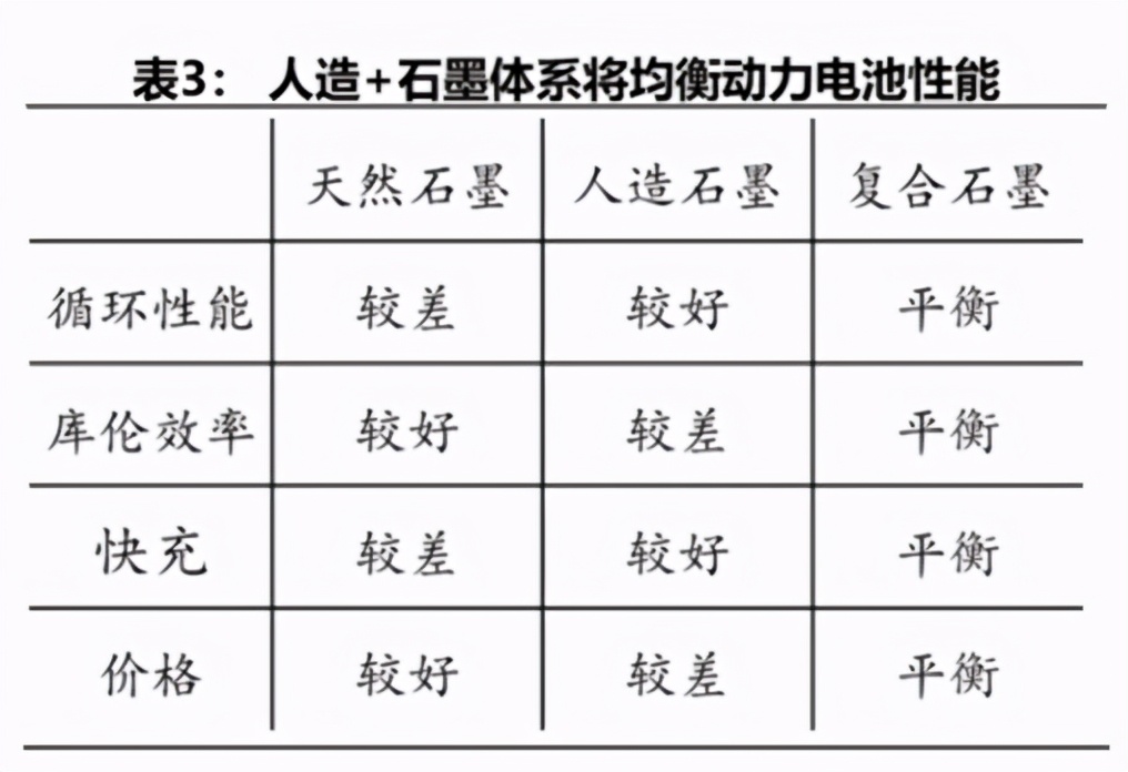 一家持续进步的企业,一家被严重低估的企业