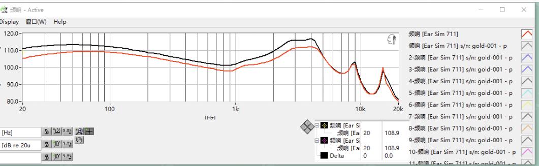 百元头戴式耳机横评,专业耳机推荐2021排行榜前十名