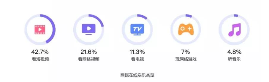 什么是mcn公司,股票mcn是什么板块
