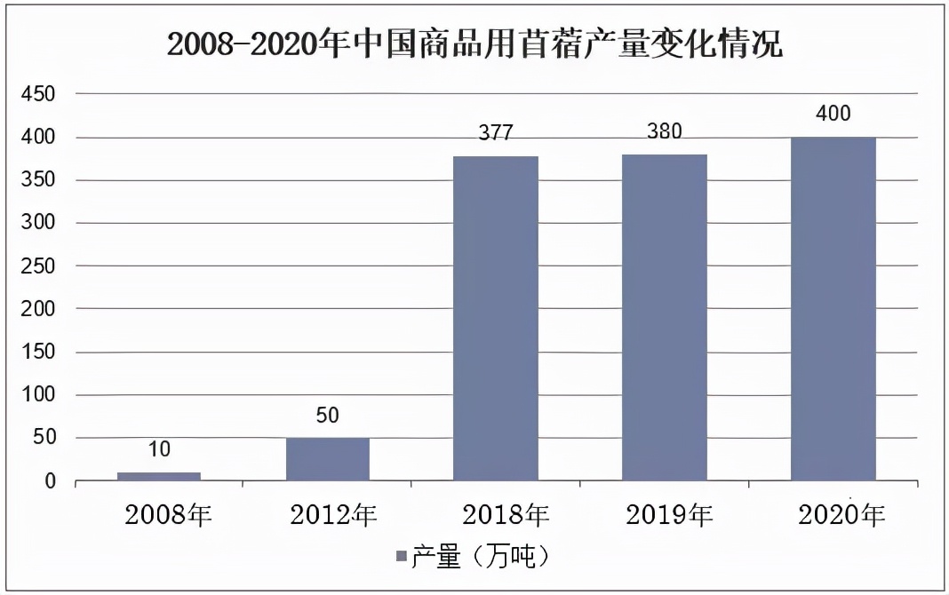 为什么国行奶粉比国际版贵,现在的美赞臣奶粉怎么这么贵