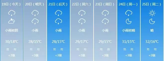 NO.847：阿克苏本地求职招聘、出租转让、农林牧副渔…信息大全
