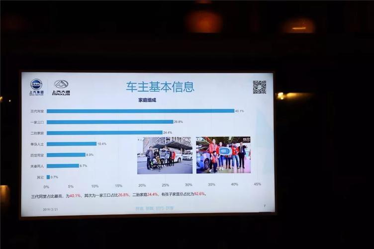 上汽大通maxusg50试驾,上汽大通g50试驾对比广汽传祺gm6