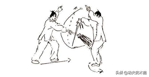 武当拂尘剑全文,武当八卦剑法经典招式