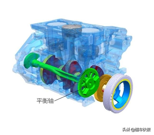 福克斯三缸发动机优缺点,新一代福克斯三缸抖动测试