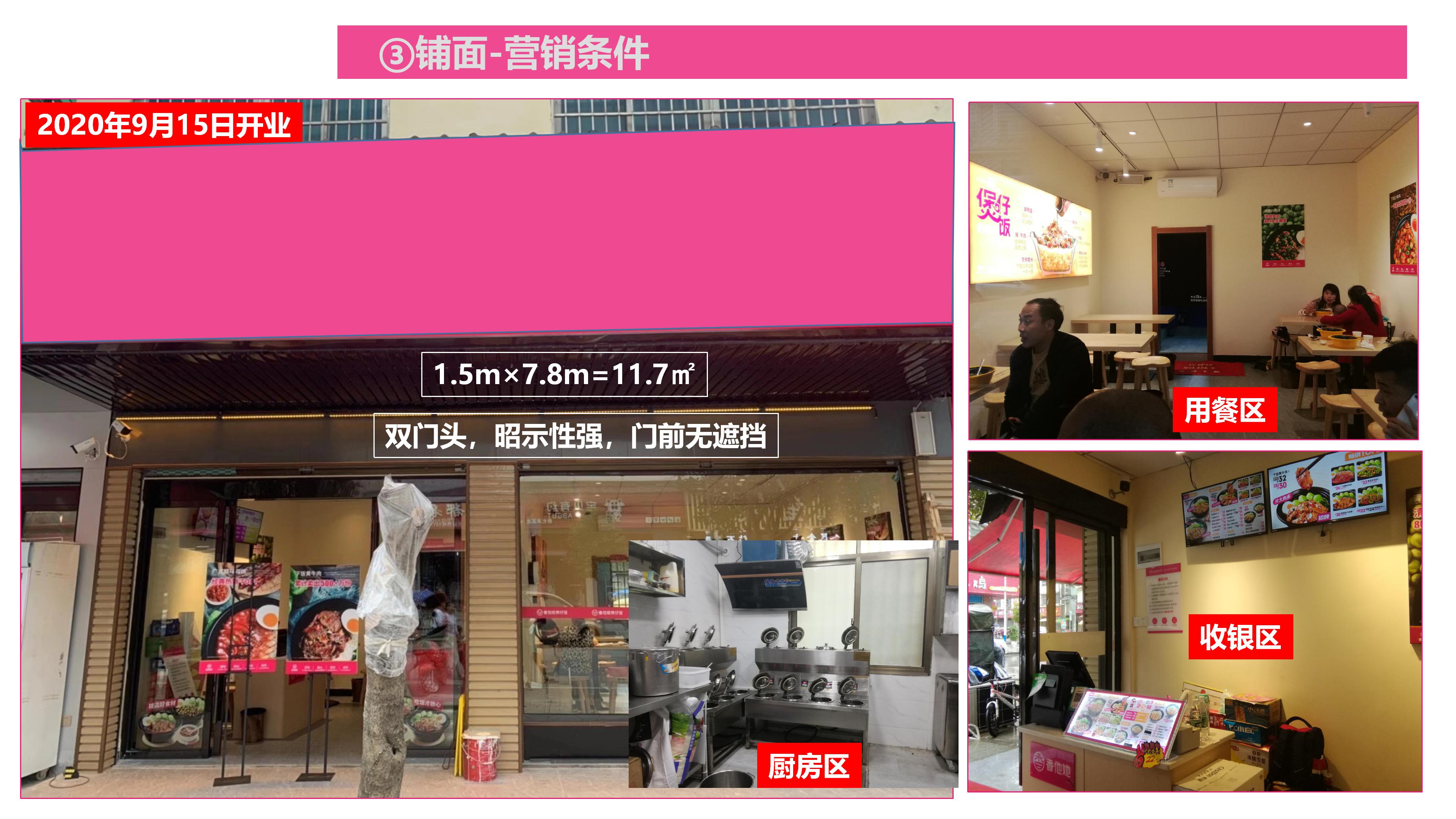 在乡镇投资快餐店多少钱,乡镇快餐店怎样快速吸引顾客