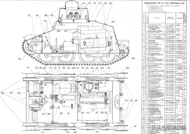 斯洛伐克最新坦克,捷克斯洛伐克38t坦克