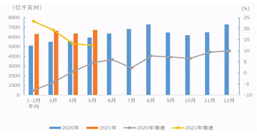 油改电新能源车型优缺点你知道吗,帕萨特新能源汽车有什么优缺点