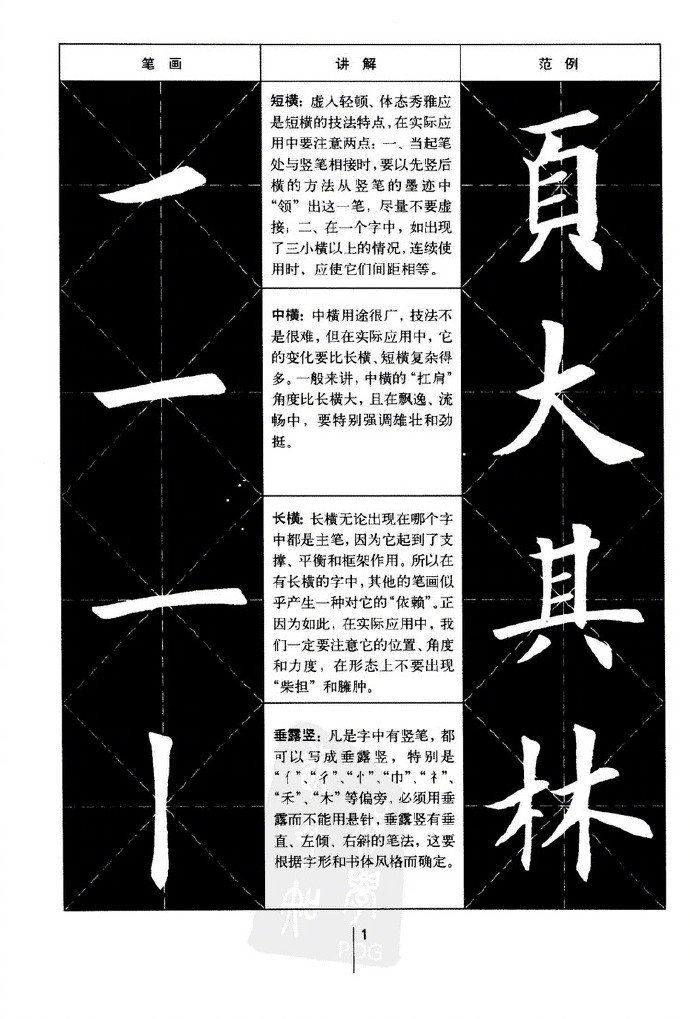 公益视频欧体基本笔画一网打尽,欧体楷书弧弯钩入门基本笔画