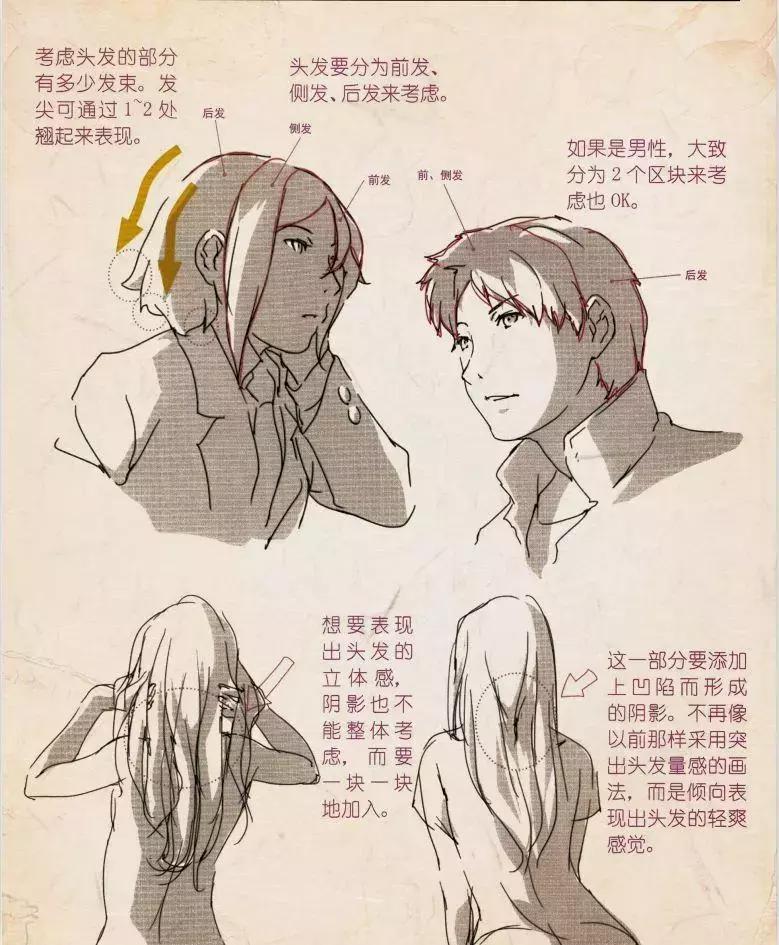 绘画新手如何挑勾线笔,新手练习画线用什么笔