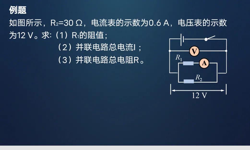 初中物理欧姆定律九宫格,初中物理欧姆定律练习题