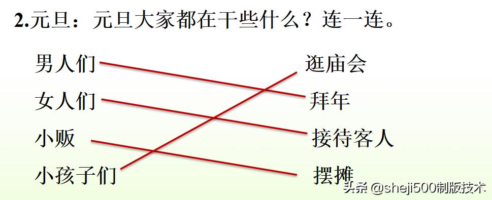 六下语文课堂作业北京的春节讲解,部编语文六年级下册北京的春节