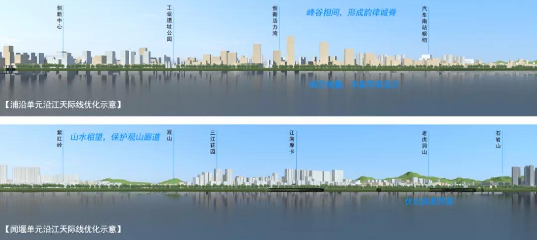 深度解读!限高24米的三江汇,难道未来只是个大田园?