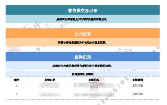 最新版征信报告详细解读,如何读懂网上征信报告