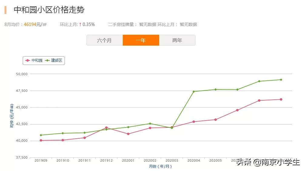 南师大附属中学江山小学地址,南师附中江山小学公示