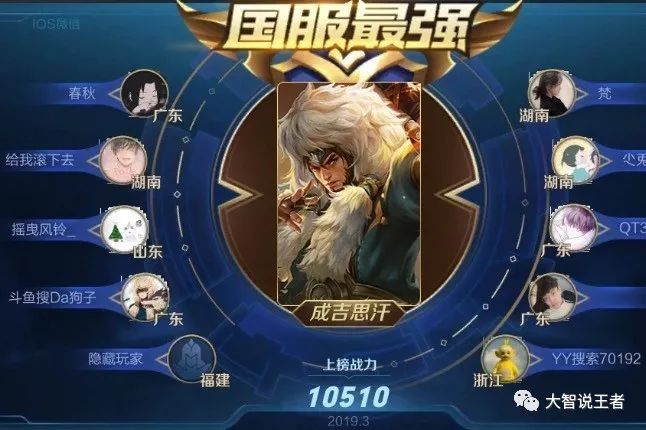 国服成吉思汗拉扯,成吉思汗的拉扯