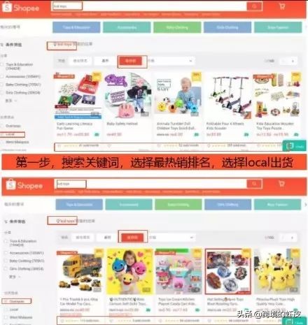 跨境电商运营店铺广告语,跨境电商怎么做好店铺运营