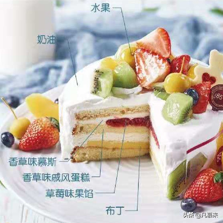 福利：不是广告！2019年85度c超级锦鲤出现免费领取100张咖啡券