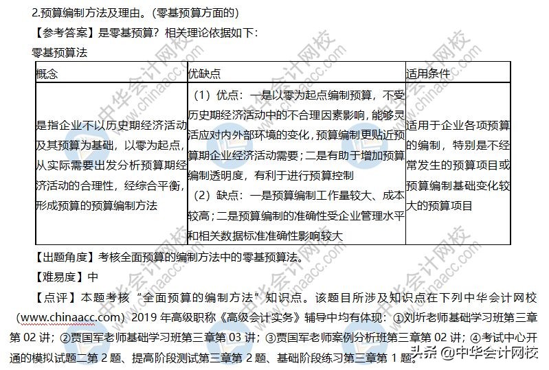 2023年高考真题及答案二卷,2018年高会考试试题及答案