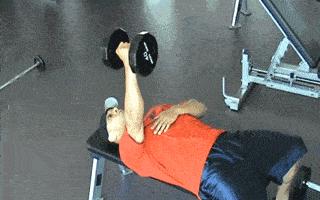 两侧胸肌不平衡,胸肌一边大一边小怎么锻炼矫正