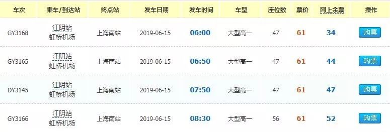 去机场是出发还是到达,去机场是打车还是包车