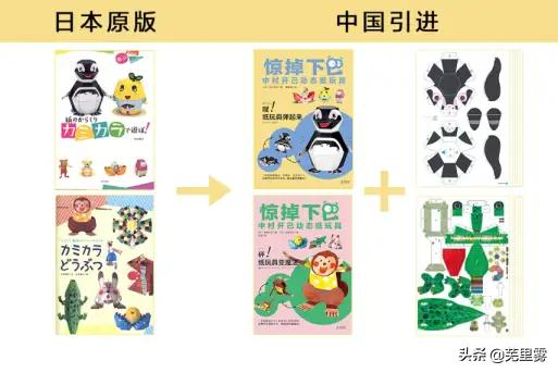 寒假培养孩子动手,寒假动手能力