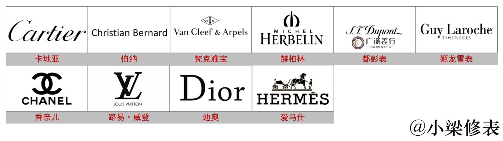 各国名表品牌,中国品牌名表前十名手表