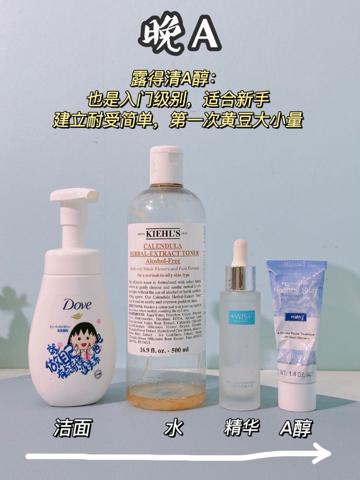 早c晚a皮肤对比,早c晚a毁不毁皮肤