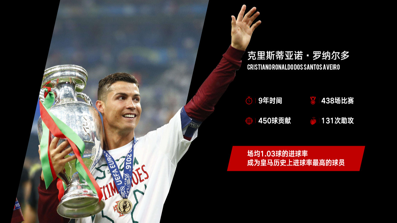 巴西ppt图片,关于巴西的ppt怎么做